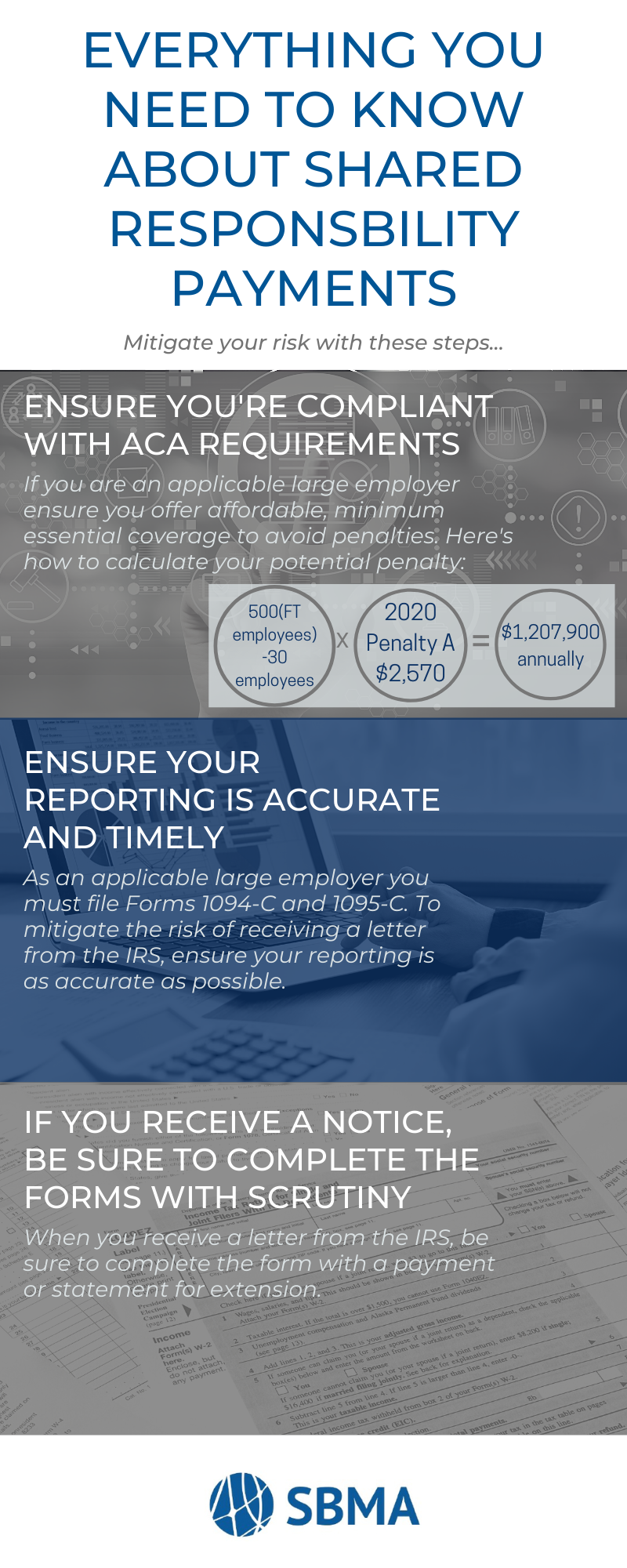 Are You Liable for Shared Responsibility Payments? SBMA Benefits