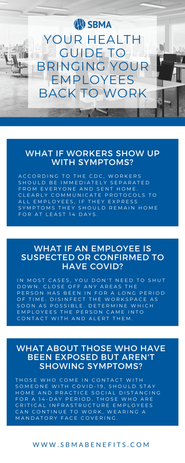 What to do if your employee has COVID SBMA Benefits