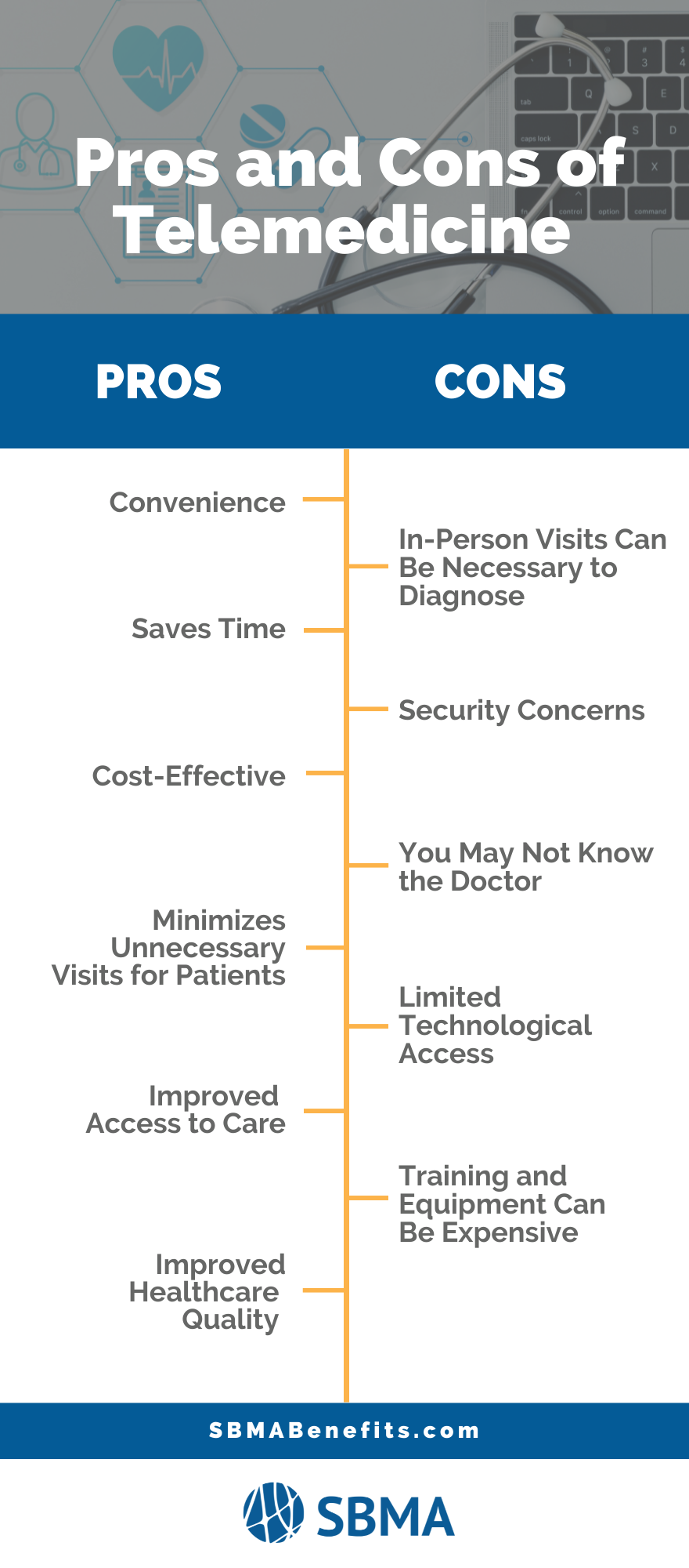 pros-and-cons-of-telemedicine-sbma-benefits