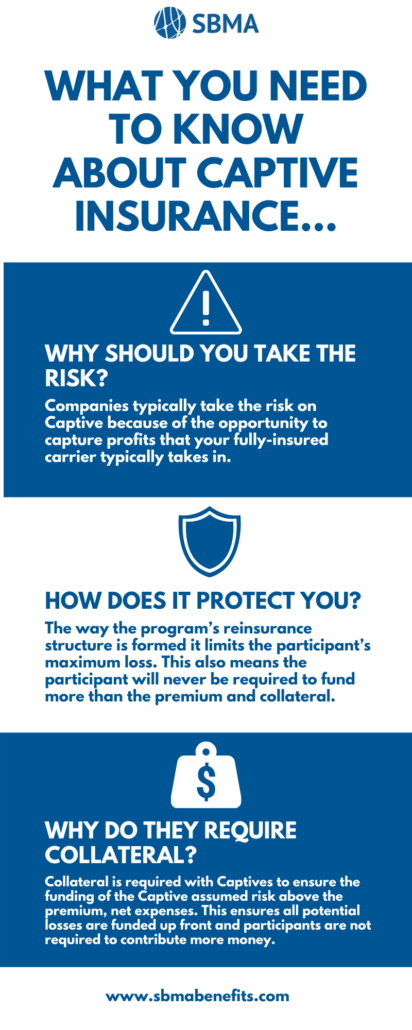 t you need to know about captive insurance