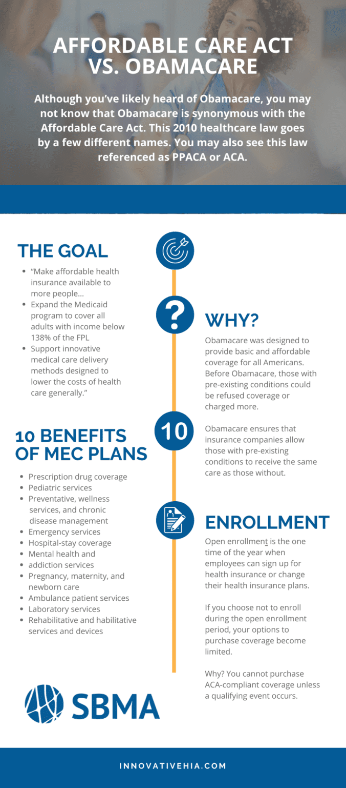 Difference Between ACA and Obamacare SBMA Benefits