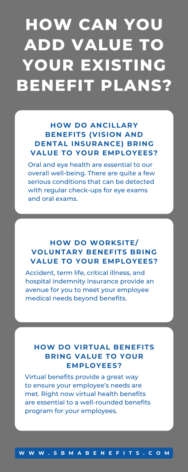 How Can You Add Value to Your Existing Benefits Plans? SBMA Benefits