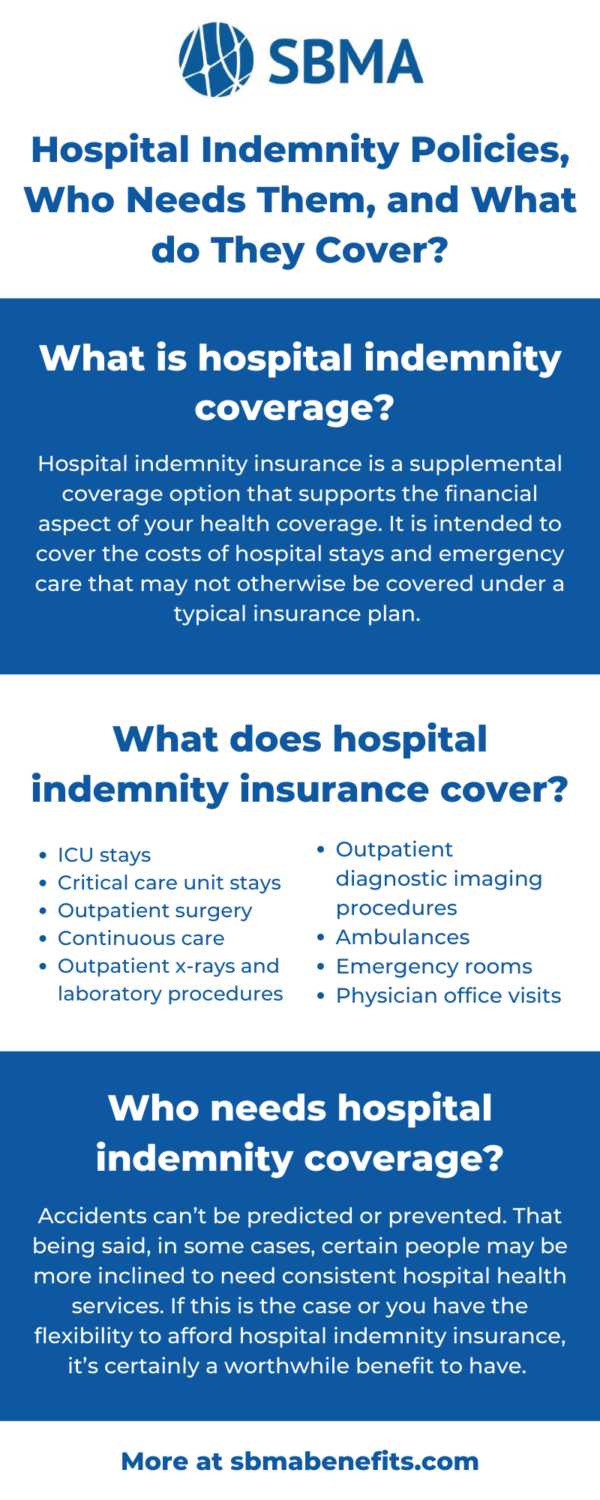 Hospital Indemnity Policies What You Need to Know SBMA Benefits