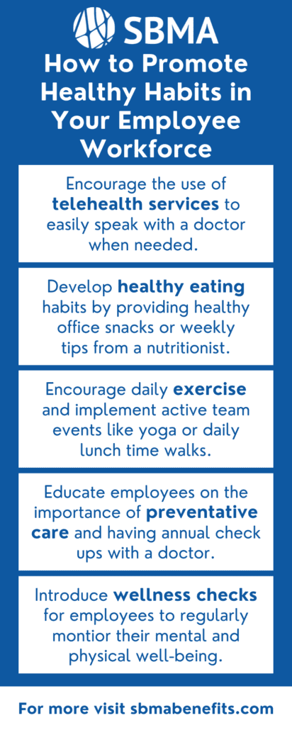 How to Promote Healthy Habits in Your Employee Workforce