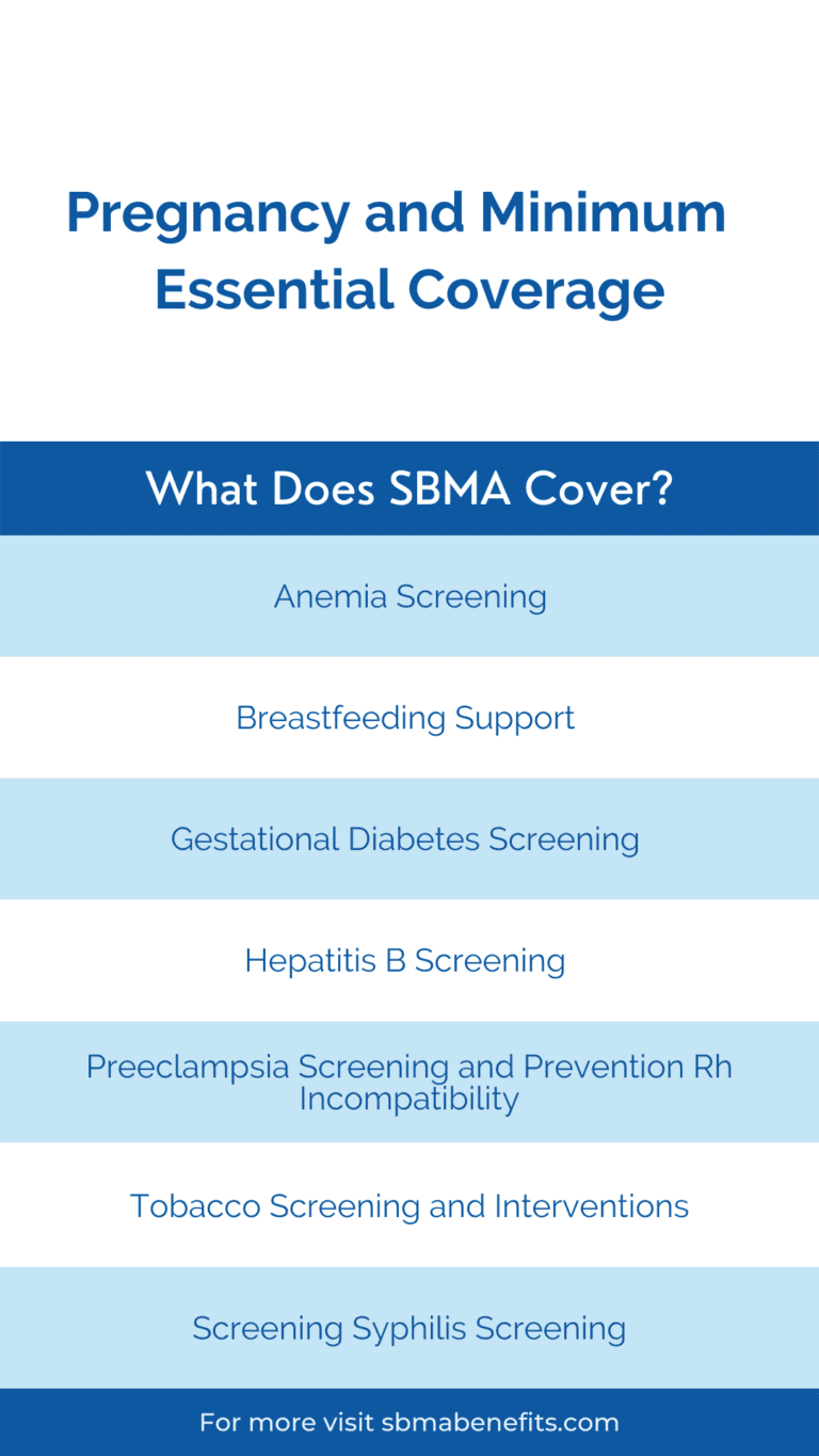 Pregnancy and Minimum Essential Coverage - SBMA Benefits