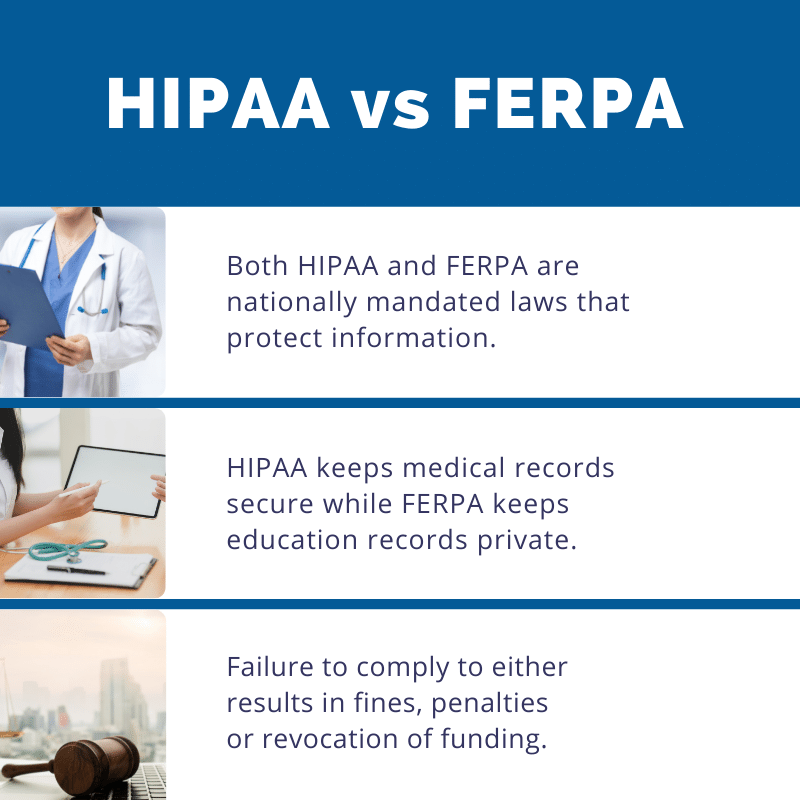 what's the difference between hipaa and ferpa