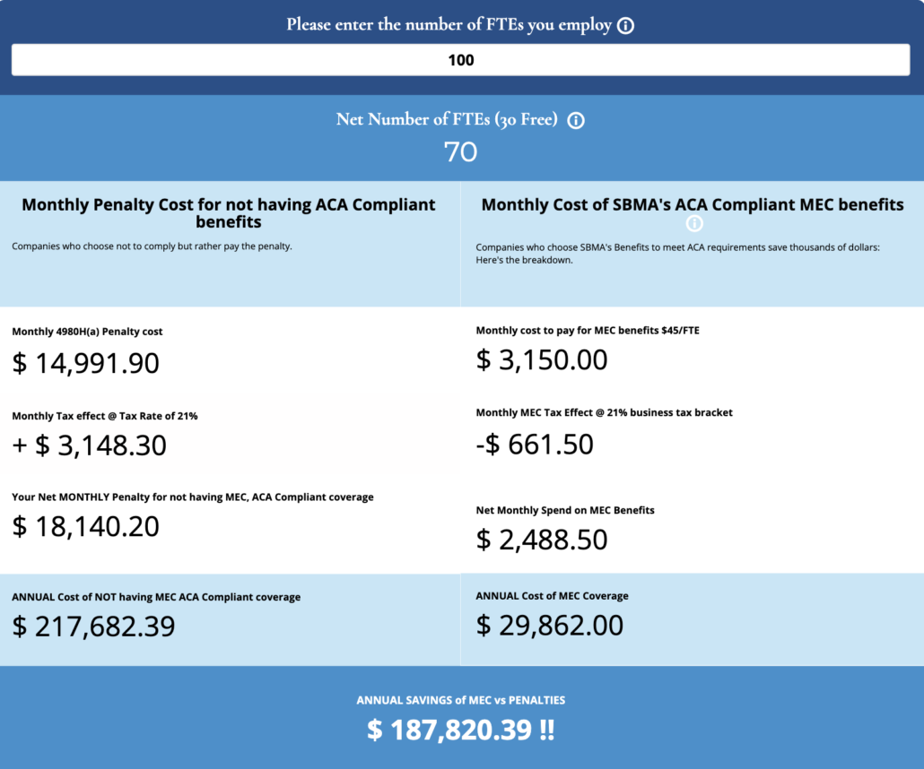 MEC benefits cost calculator.