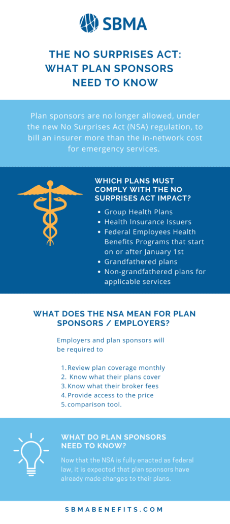Plan sponsors must be prepared to provide full disclosure for medical billing and are no longer allowed to bill more for out-of-network emergency services.