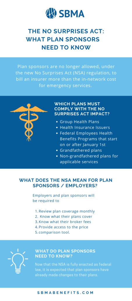 The No Surprises Act: What Plan Sponsors Need to Know Plan sponsors must be prepared to provide full disclosure for medical billing and are no longer allowed to bill more for out-of-network emergency services.
