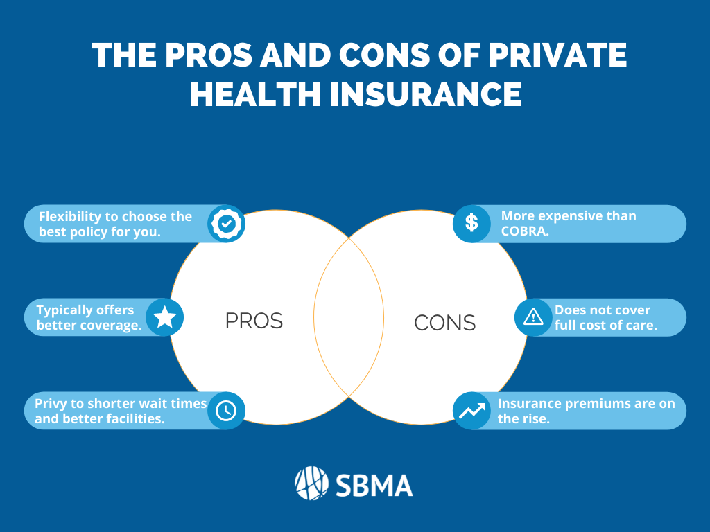 there are pros and cons to private health insurance