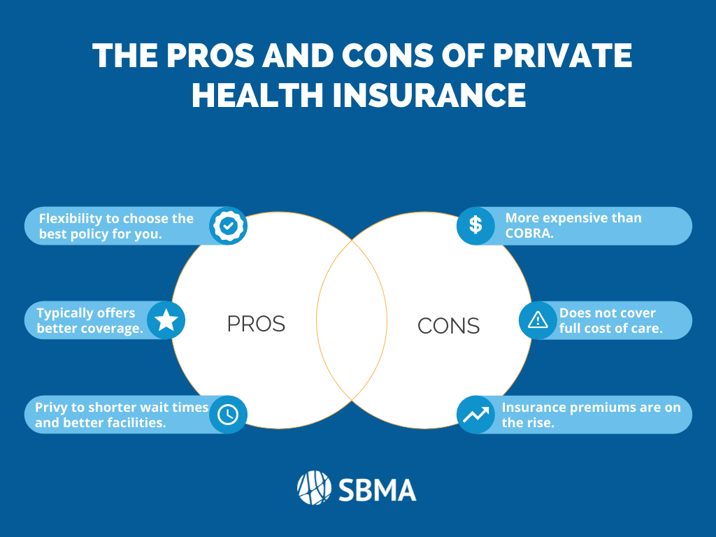 How to elect coverage in your COBRA online account