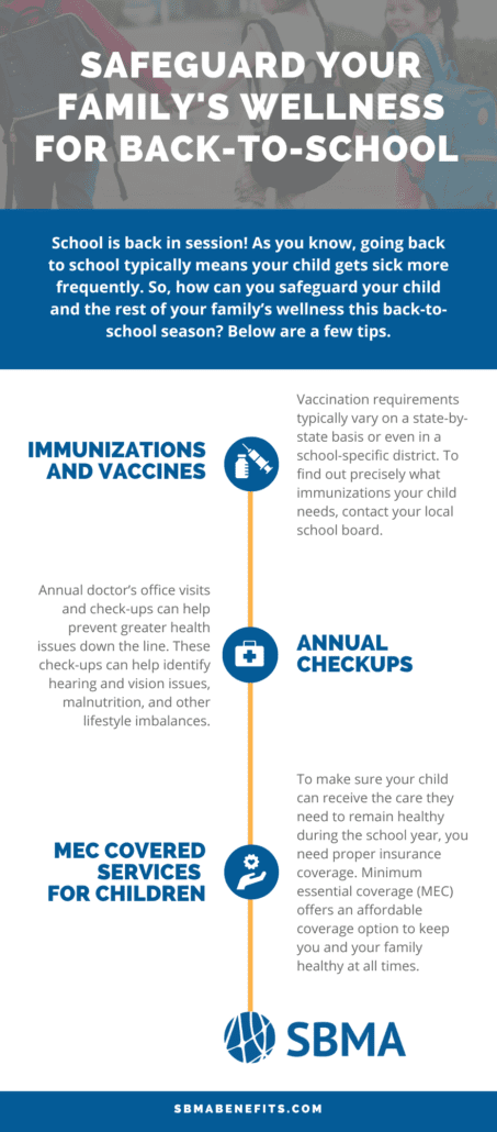 Infographic for "Safeguard Your Family's Wellness This Back-to-School Season"